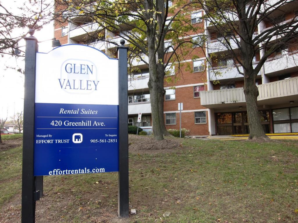 420 Greenhill Ave Hamilton, ON Canadian CRB Program